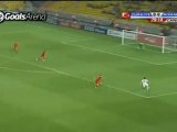 gencliksokagi.com Türkiye 2-0 Romanya Maçı özeti izle