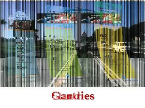 GBIM Technologies Outdoor Media Advertising at Affordable Co