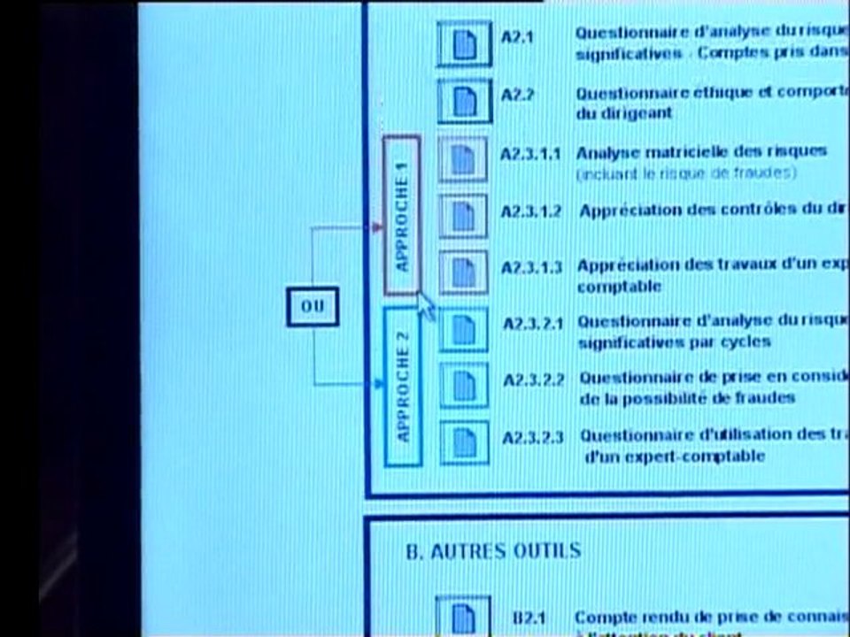 Pack PE - Journée Technique 2010