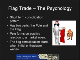 How To Trade Forex Flag Patterns