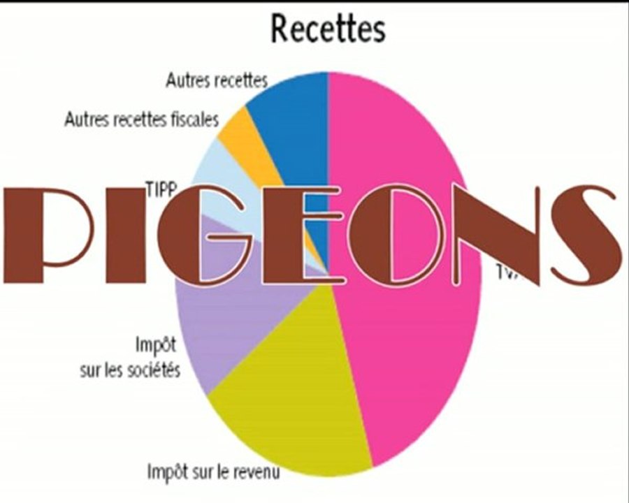 Le Libre Penseur - Bande de Pigeons
