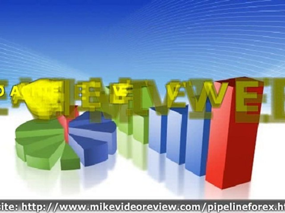 Forex Strategies, keep it simple