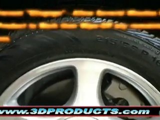 Tire Protectant - Shine and protect tires