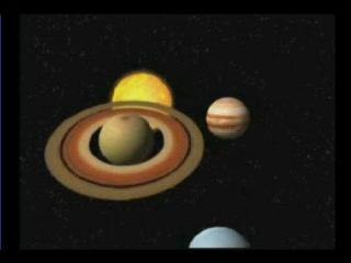 mouvements des planètes