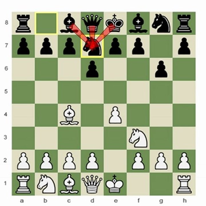 The Weakest Square 7