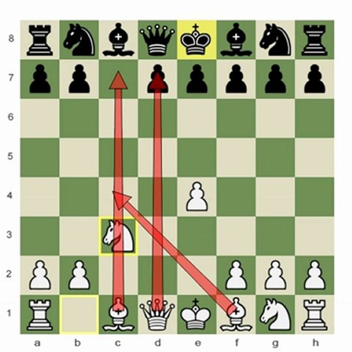 The Weakest Square 8