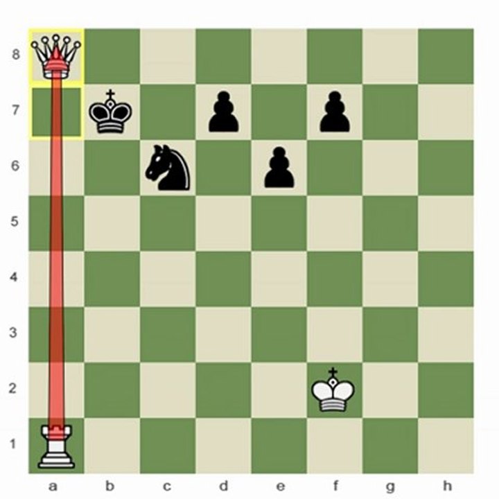 Tricky Tactics 3