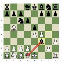 The Language of Chess: Attack!