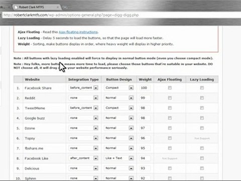 Increase Your Blogs Exposure in Two Easy Steps!