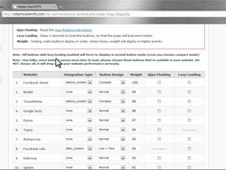 Increase Your Blogs Exposure in Two Easy Steps!