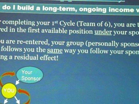 NEVER PAY FOR GROCERIES AGAIN-MPB Today