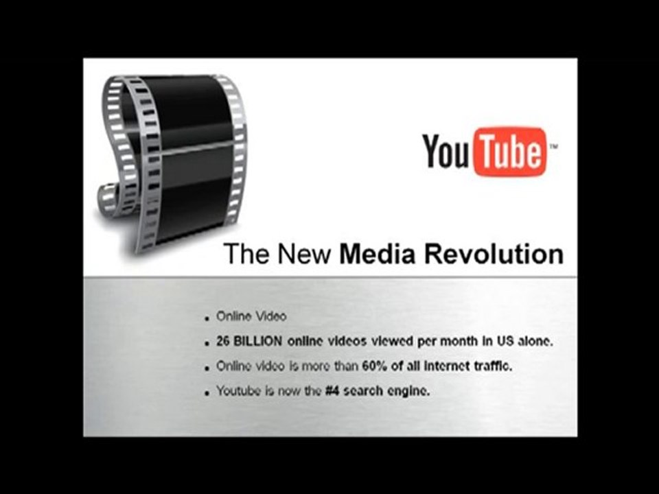 Need Internet Marketing Help? - Here's how to dominate