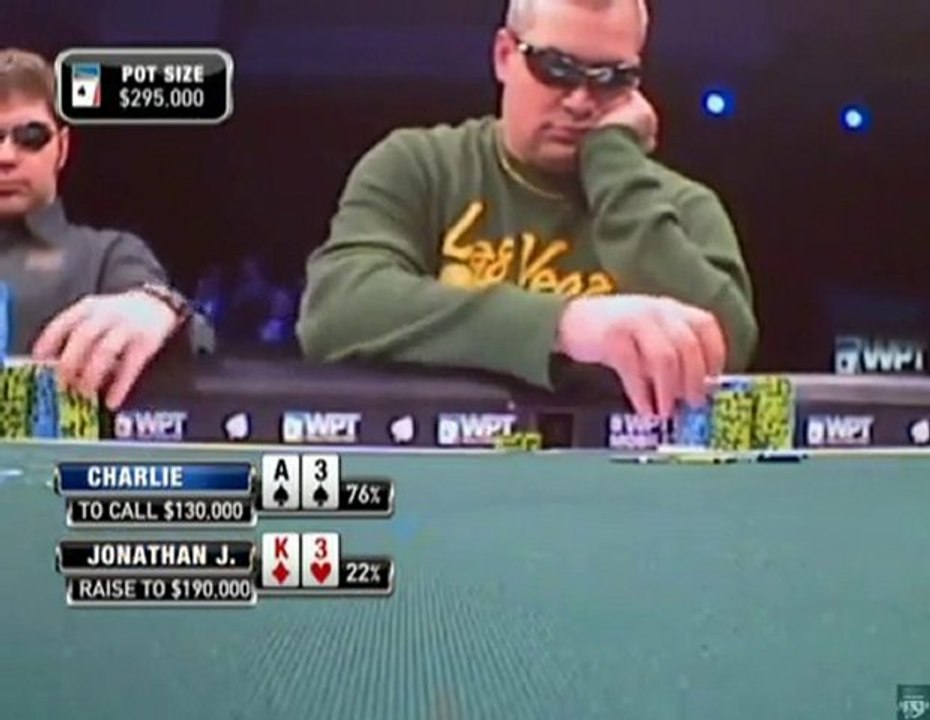 WPT Foxwoods World Poker Finals 2008 pt05