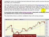 How To Read Stock Market Candlestick Charts