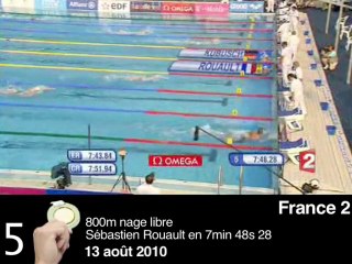 Le zapping en or des français / Euro de natation 2010