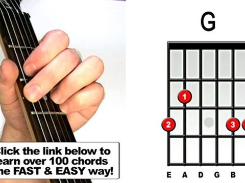 How to play Guitar Chords for beginners - Open G