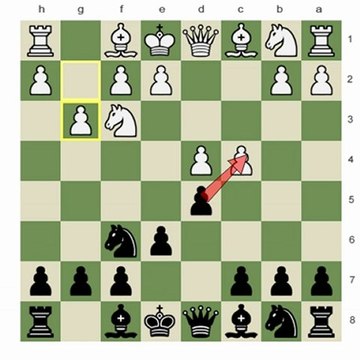 Chess.com - Pawn Structure 101: Caro-Slav 6