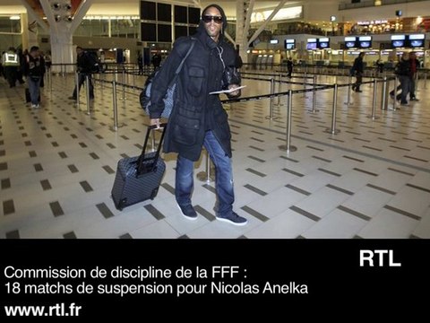 Zapping : Brice Hortefeux, Anelka et Nadal au tennis-ballon