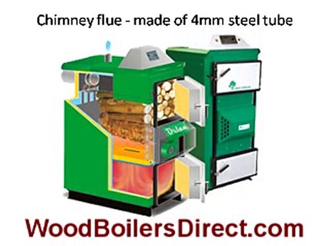 Outdoor Indoor Wood Boiler Furnaces Gasification Buy Direct