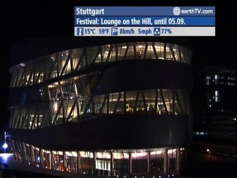 Geneva - Switzerland, London - United Kingdom, Johannesburg - South Africa, Melbourne - Australia, Stuttgart - Germany, New York - USA, Pine Valley - Beijing - China