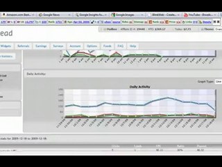 CPAlead Survey Tips part 2