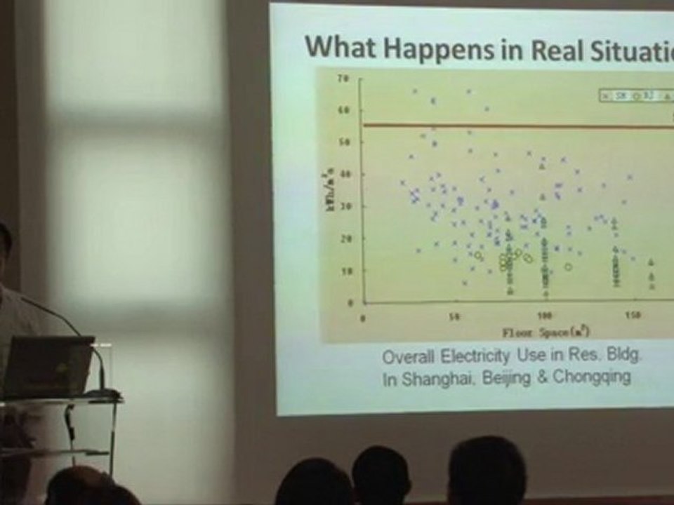 Modélisation énergétique des bâtiments (FR)