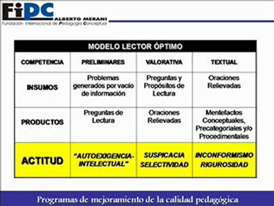 MLO Parte 4