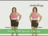 What People are Saying About Shakeology (Reviews)