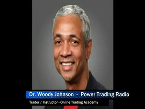 Mastering the Psychology of Trading 4/4