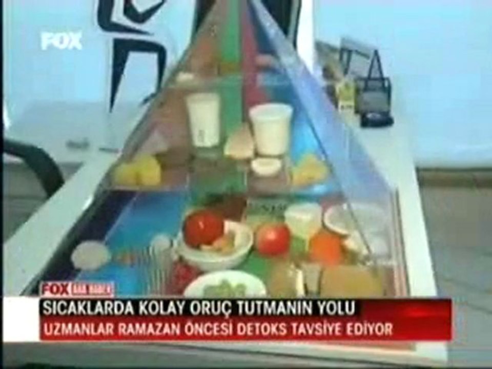 Fox Haber York Testi