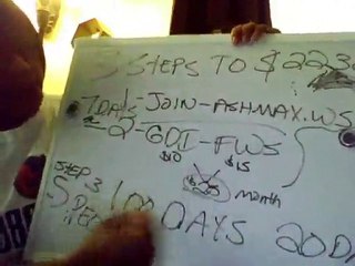 AshMax Explained Is It Hype?