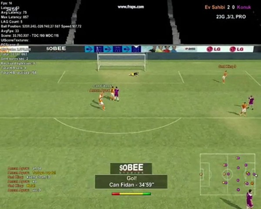 Süper ters kafa :) yeşil kafali olan benim :):):) oylar bana