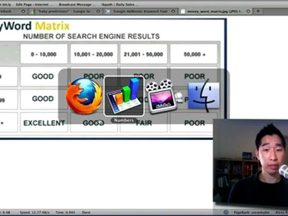 How To Pick A Niche Market That Makes Money Part 2