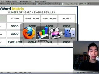 How To Pick A Niche Market That Makes Money Part 2