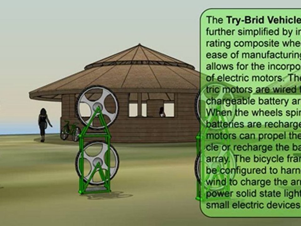 GE Ecomagination Challenge - Tri-Brid Vehicle