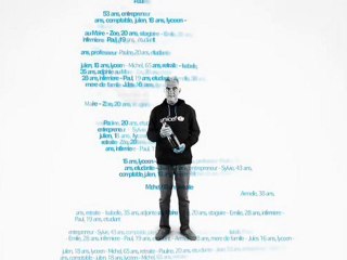 Campagne de recrutement de bénévoles UNICEF - Spot "eau"