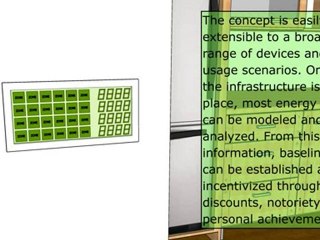 GE Ecomagination: Challenge Green Lite