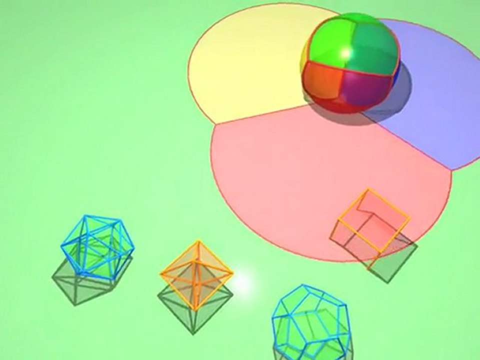 Dimensions2