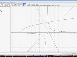 Tutorial geogebra 2: représentation de fonctions