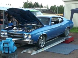 Dyno Pulls at Classic Car Week, Sweden -6