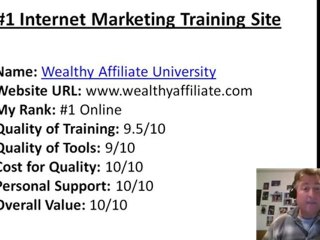 Wealthy Affiliate- Make Extra Cash From Home