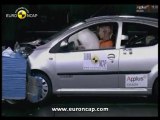 Euro NCAP ~ Citroen C1 2005 Crash Test