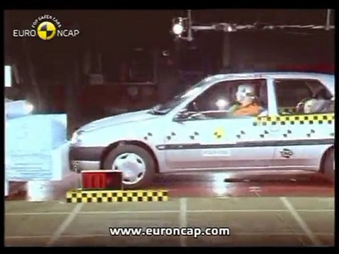 Euro NCAP ~ Citroen Saxo 2000 Crash Test