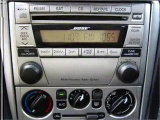 2005 Mazda Miata for sale in Chattanooga TN - Used ...