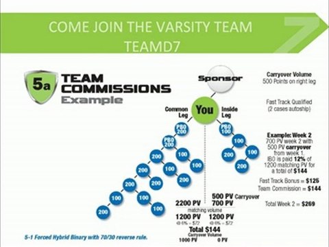 DENOVO7, DENOVO 7, DENOVO7, DENOVO 7, DENOVO 7, ...