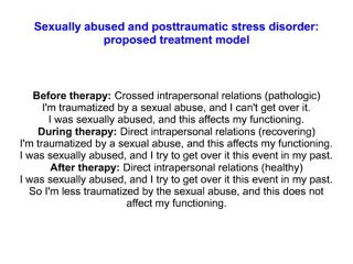 Relational therapy - PTSD