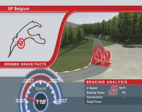 F1 - Największe dohamowanie na torze Spa-Francorchamps 2010