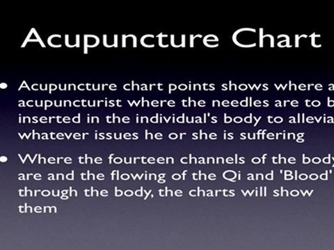 Acupuncture San Francisco - What's An Acupuncture Chart?