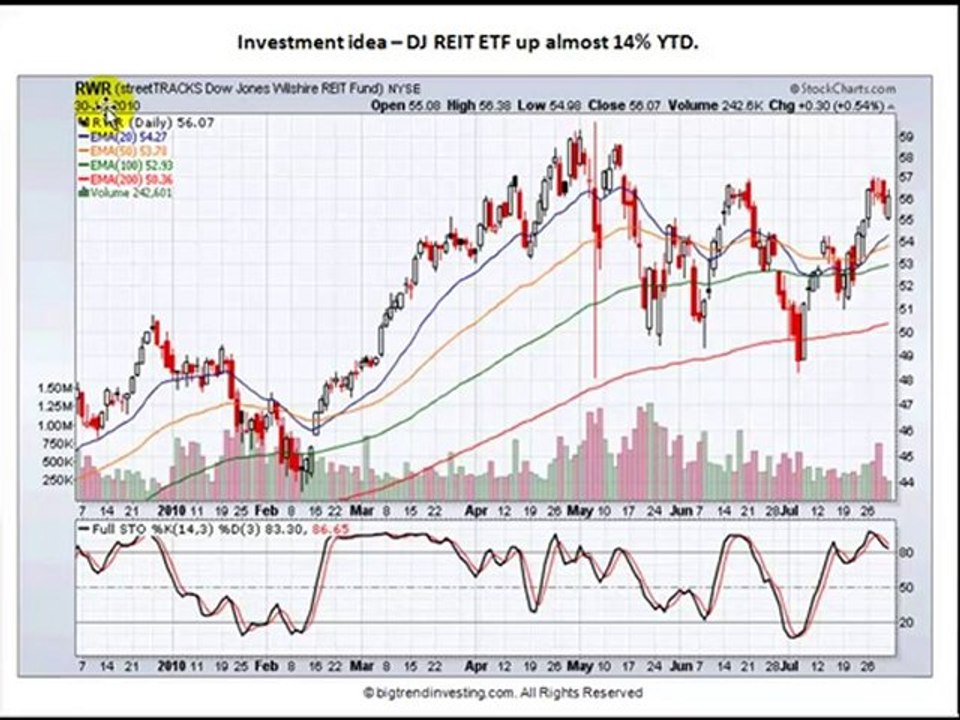 Diversification Works - until it doesn't!