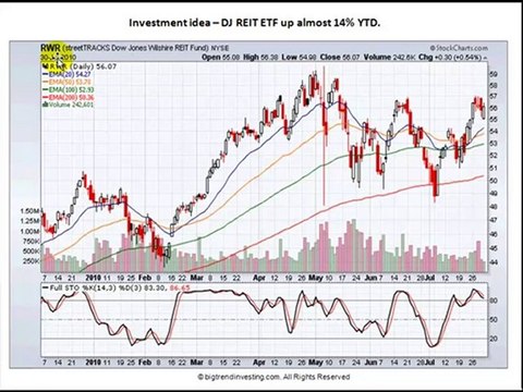 Diversification Works - until it doesn't!